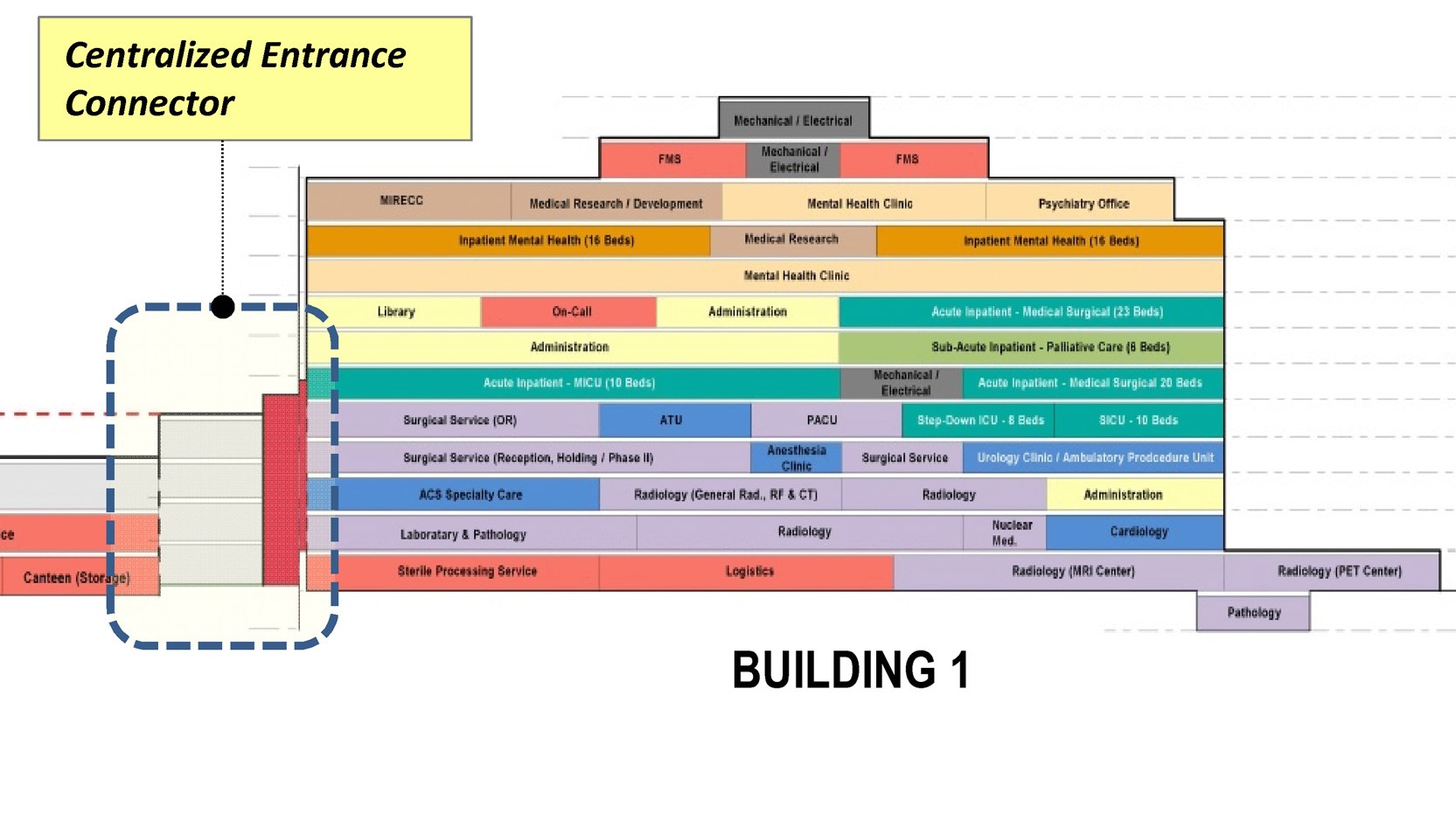 https://www.ebapc.com/wp-content/uploads/2016/04/STACKING-DIAGRAM-e1463783460656.jpg
